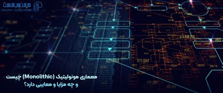 نرم افزارهای معماری مونولیتیک