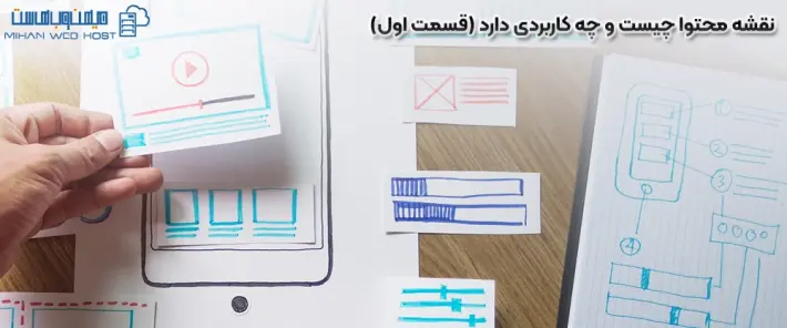 نقشه محتوا چیست و اهمیت آن