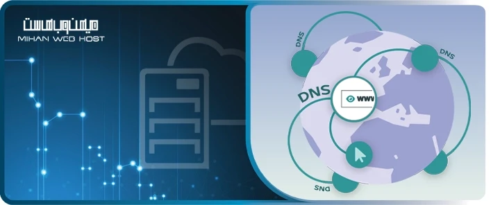 فرایند DNS propagation و عملکرد سایت
