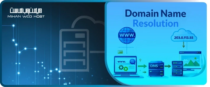 اهمیت فرایند DNS resolution