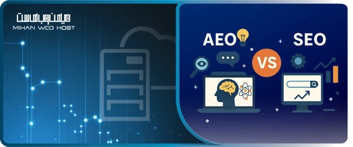 بهینه سازی برای AEO و SEO