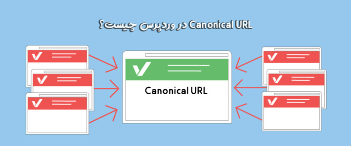 Canonical URL در وردپرس چیست؟