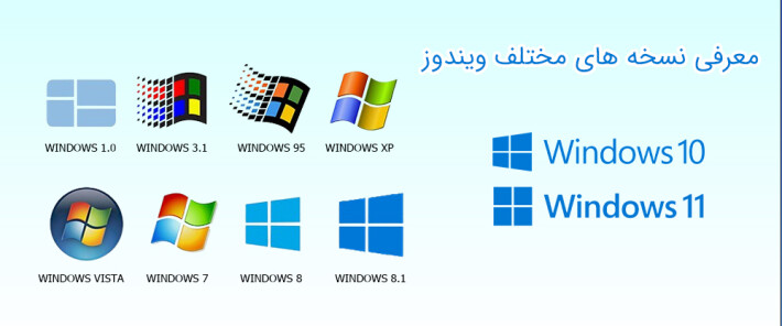 معرفی نسخه های مختلف ویندوز