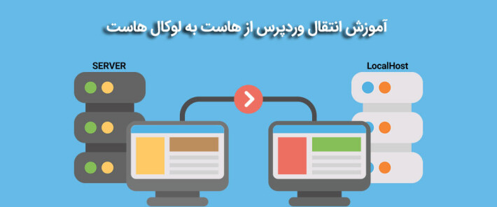 آموزش انتقال وردپرس از هاست به لوکال هاست