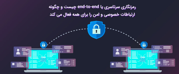 رمزنگاری سرتاسری یا end-to-end چیست و چگونه ارتباطات خصوصی و امن را برای همه فعال می کند
