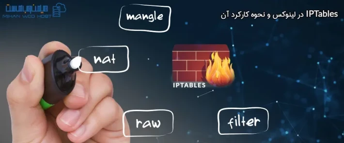 نصب Iptables در لینوکس