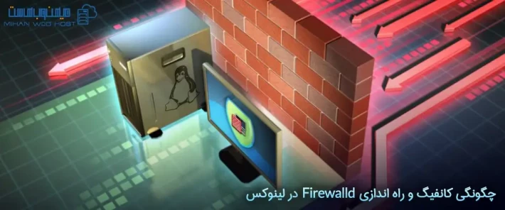 مراحل کانفیگ و راه اندازی Firewalld