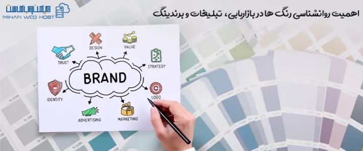 کاربردهای روانشناسی رنگ‌ ها در بازاریابی