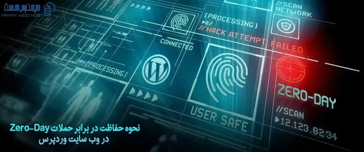روش های حفاظت در برابر حملات Zero-Day