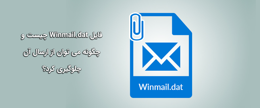 Открыть файл winmail. Winmail. Winmail photos. Dat файл.