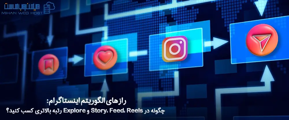 رازهای الگوریتم اینستاگرام: چگونه در Story، Feed، Reels و Explore رتبه بالاتری کسب کنید؟
