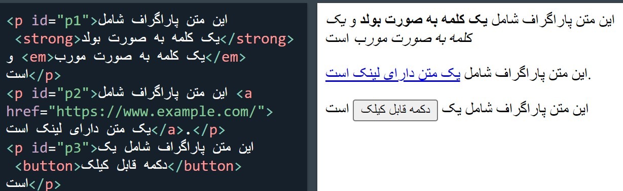 معرفی تگ ها یا عناصر HTML و روش های استفاده از آنها
