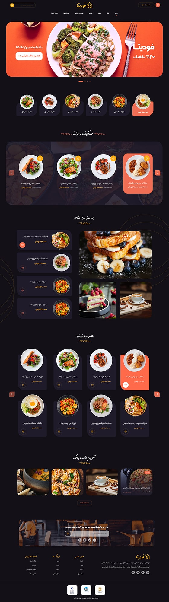 قالب فودیتا