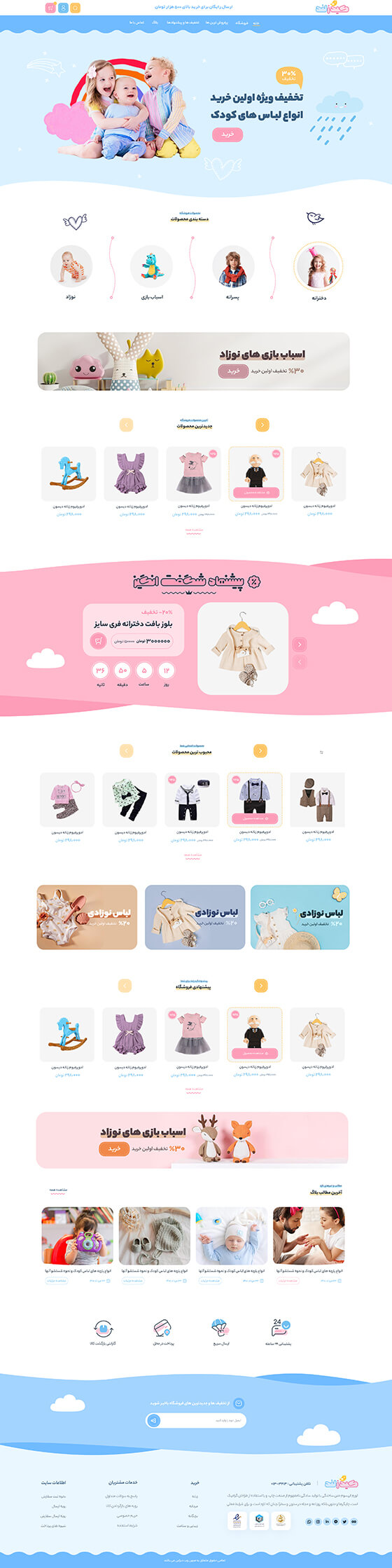 قالب کیدزلند